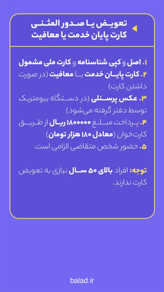 خدمات مراکز پلیس بعلاوه 10