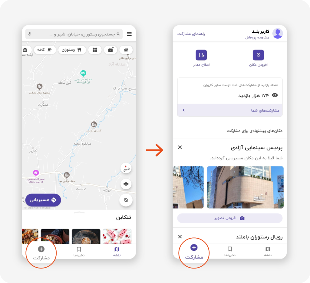 مشارکت در نقشه بلد