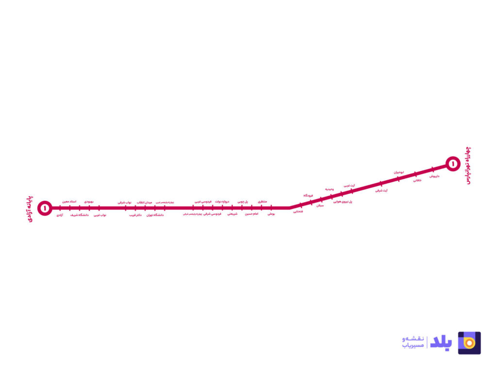 خط یک اتوبوس تندرو بی آر تی تهران 1401 (تهرانپارس تا پایانه آزادی)