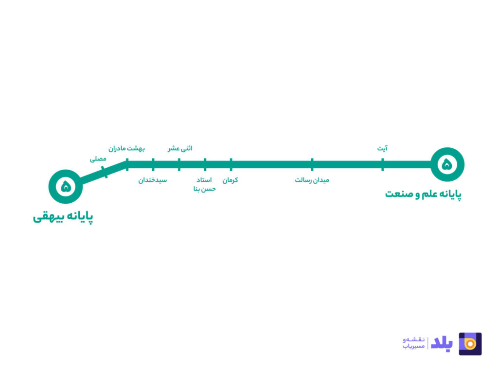 خط پنج اتوبوس تندرو بی آر تی تهران 1401 (پایانه بیهقی تا پایانه علم و صنعت)